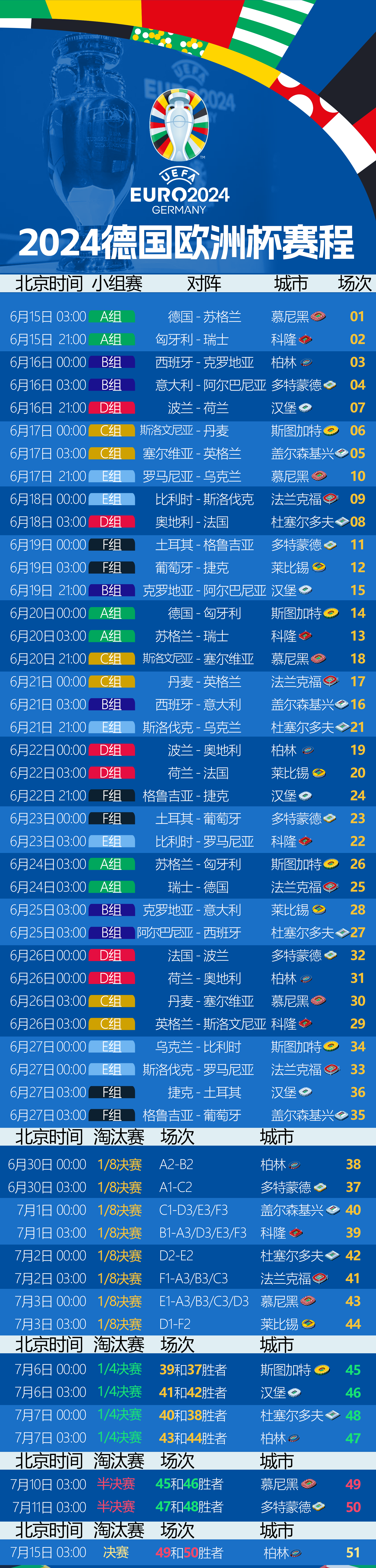 国家队欧预赛赛程曝光，看点十足