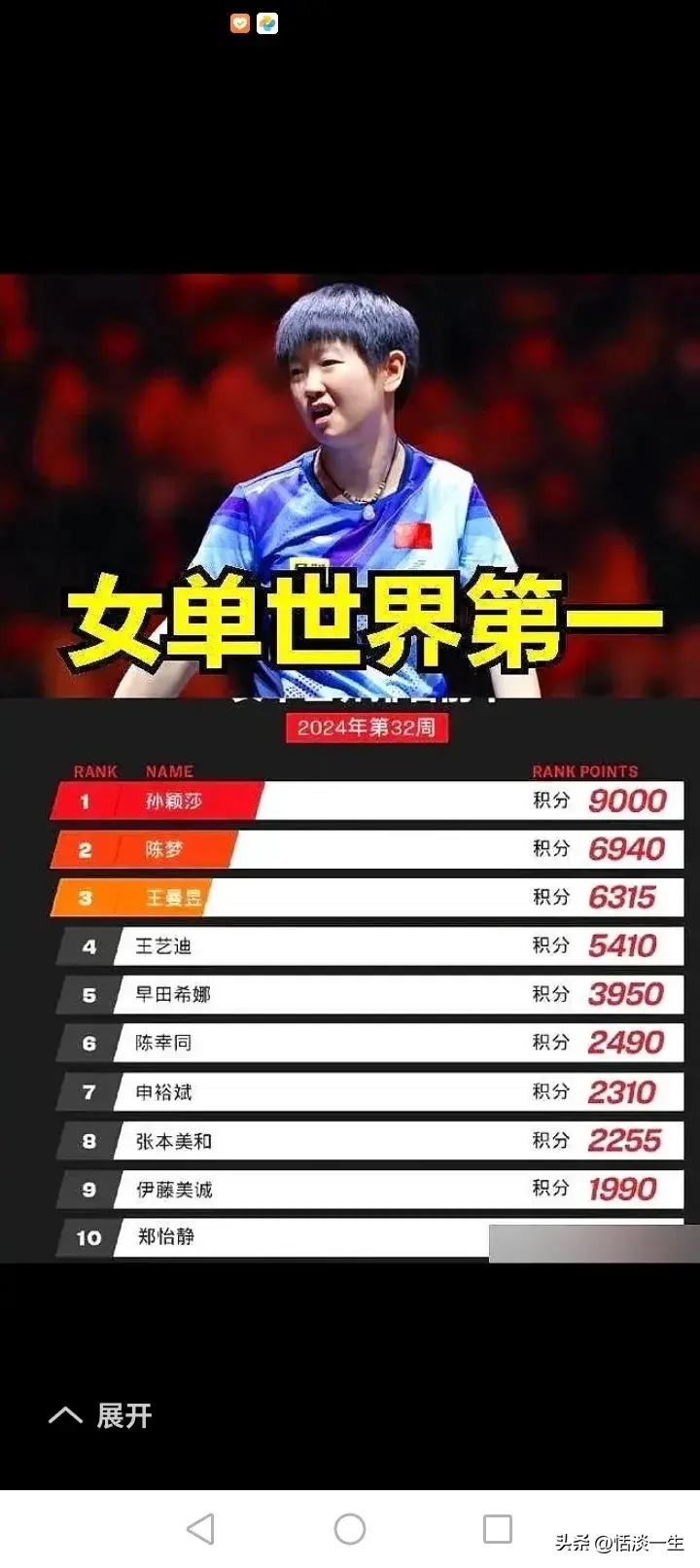 英国选手创纪录获得乒乓球赛冠军
