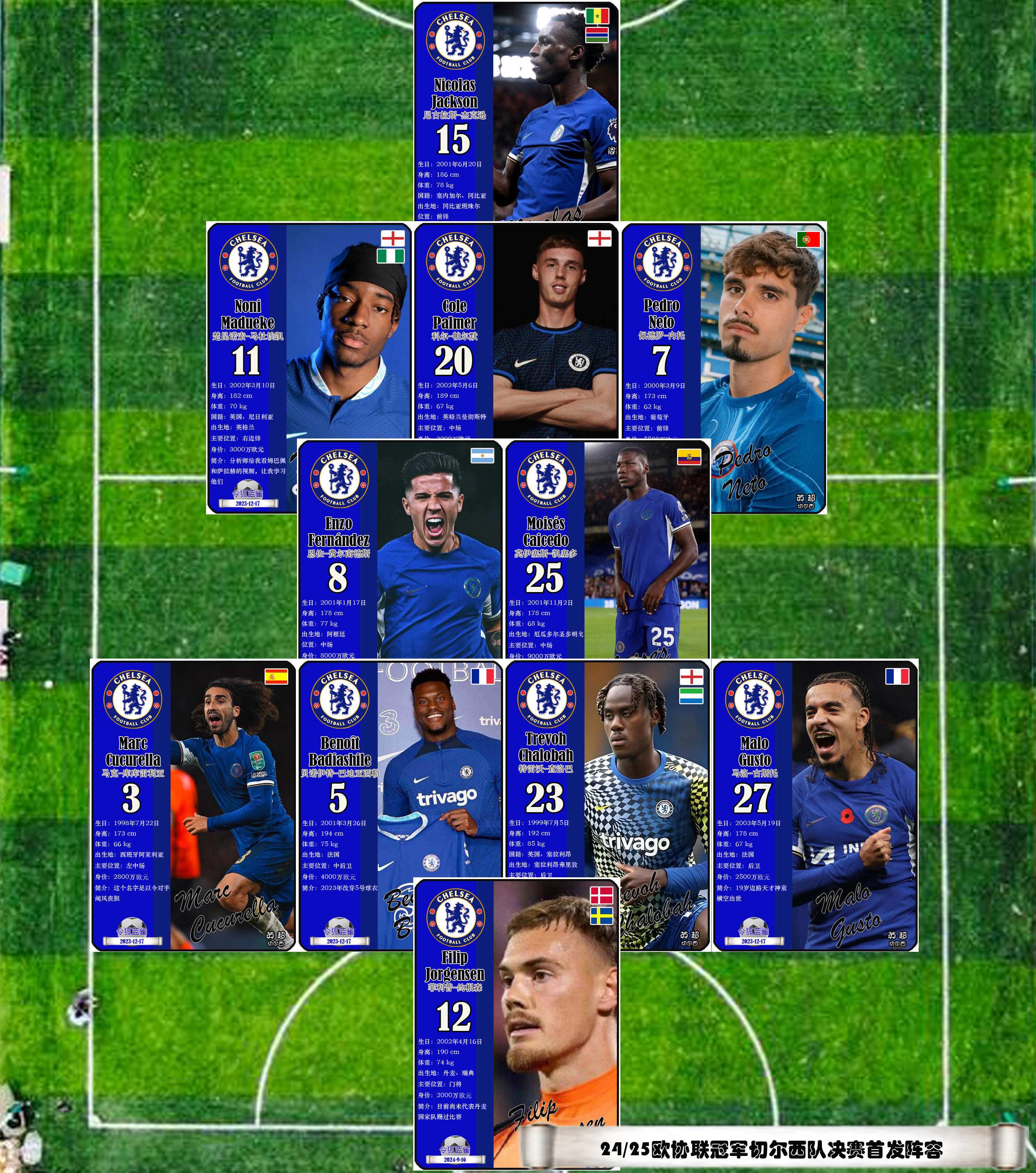 九游体育官方登录入口-欧预赛精英赛名单公布，球队阵容显示实力的简单介绍