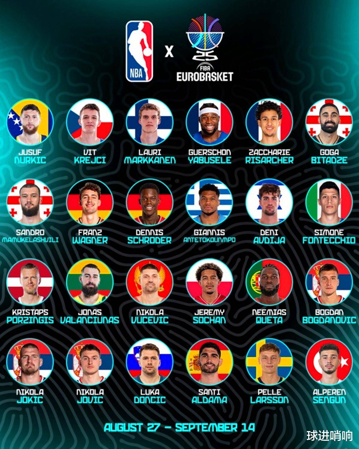 欧锦赛赛事精彩看点多,球队竞争激烈 欧锦赛赛事精彩看点多,球队竞争激烈